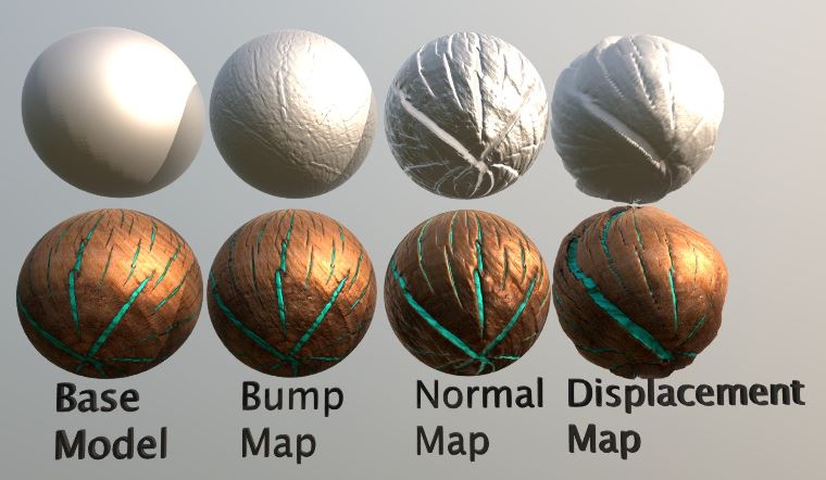 what is a displacement map